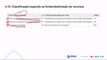 Aula 23 Receita Parte IV - Administração Orçamentária e Financeira