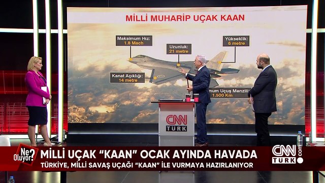 Terörle mücadele, Mehmetçiğin yeni yıl mesajı, KAAN, ANKA-3, TB3 SİHA, SİPER, AKYA ve 2024'te siyasetin astrolojisi Ne Oluyor?'da konuşuldu
