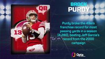 NFL Pick 6: Week 17 - Purdy breaks 49ers record