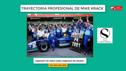 ¿QUIÉN ES MIKE KRACK? ANALIZAMOS SU TRAYECTORIA PROFESIONAL (desde 1998 - 2023)