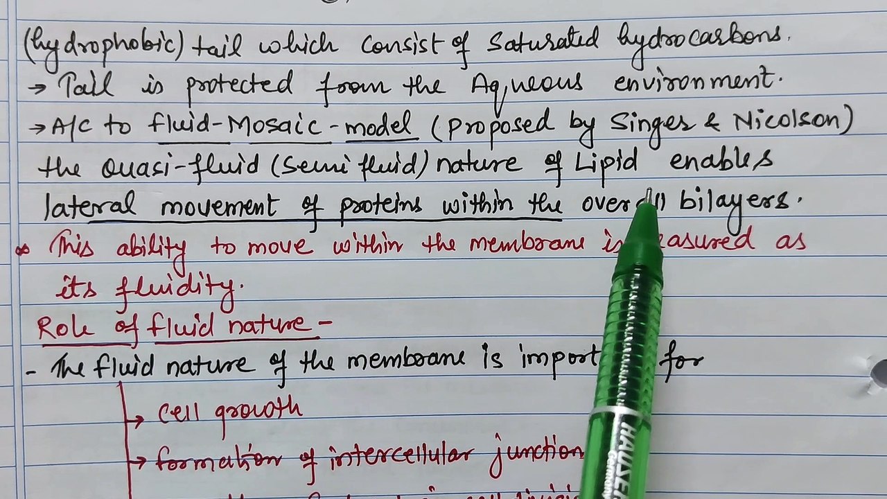 Fluid mosaic model