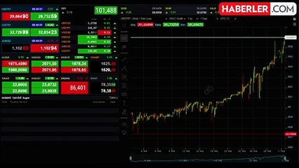 İstanbul serbest piyasada dolar ve euro yükseldi