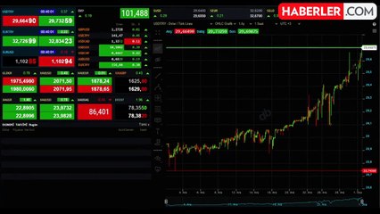 Yükselişini sürdüren altının gram fiyatı 1.981 liradan işlem görüyor