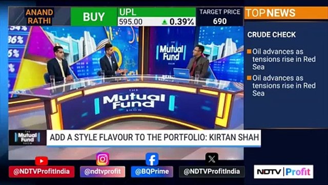 The Mutual Fund Show | Long-Term Investing | NDTV Profit