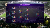 Fenerbahçe 0-0 Galatasaray Maçın Geniş Özeti