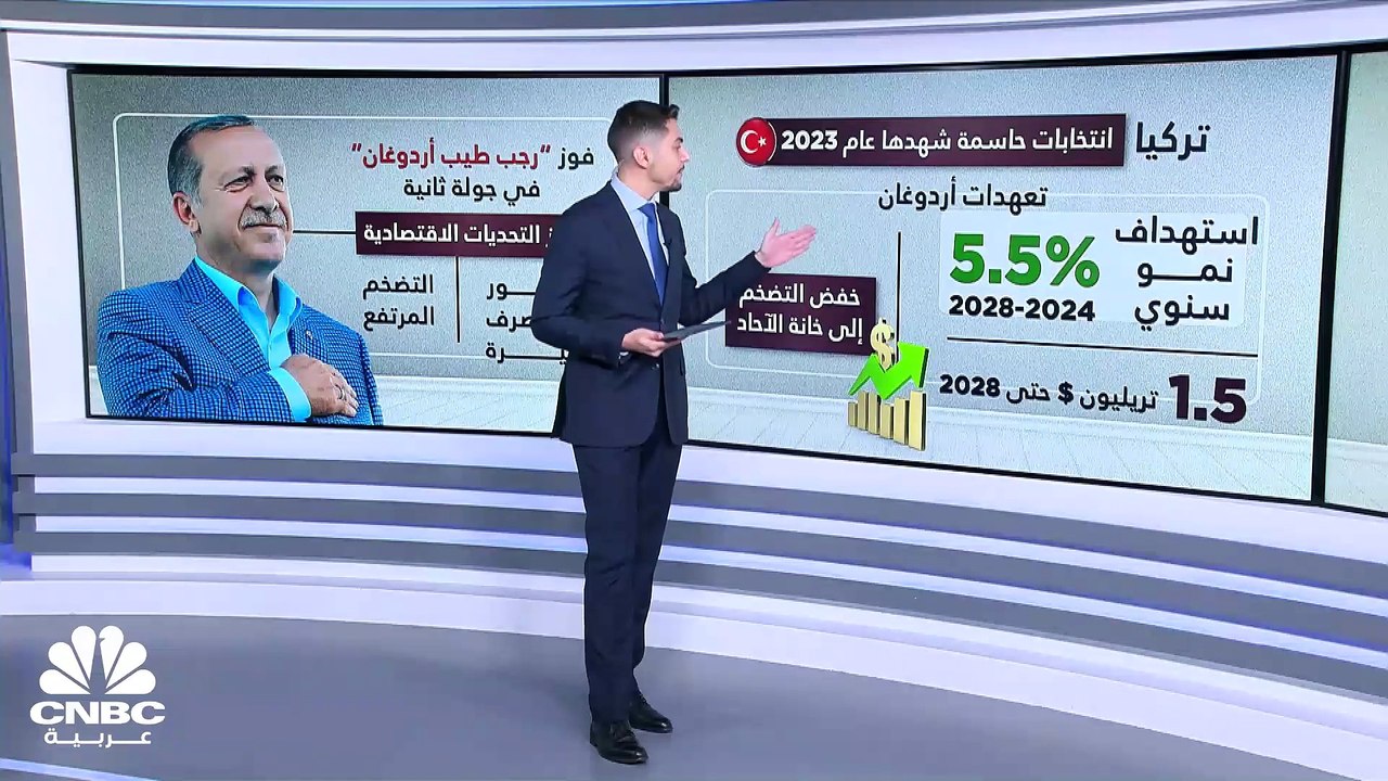 ما هي أبرز الانتخابات المرتقبة في 2024؟