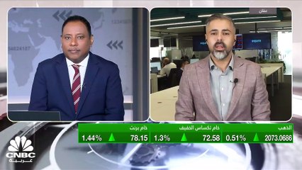 ما هي التوقعات لسوق العملات مع بداية العام الجديد؟