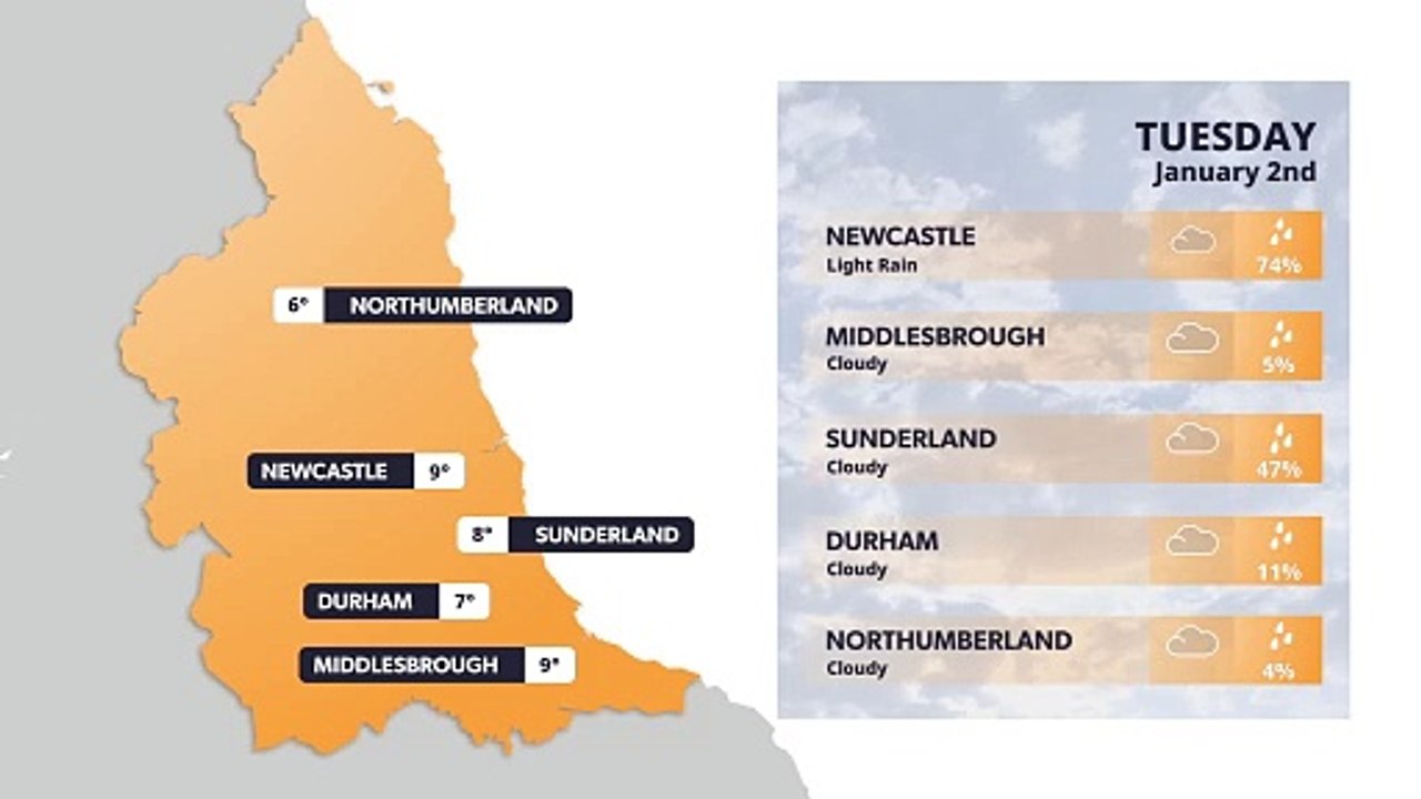 Teesside weather forecast 2 January