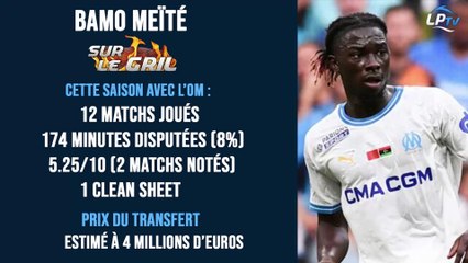 Sur le Gril : Bamo Meïté en Vidéo 🔥