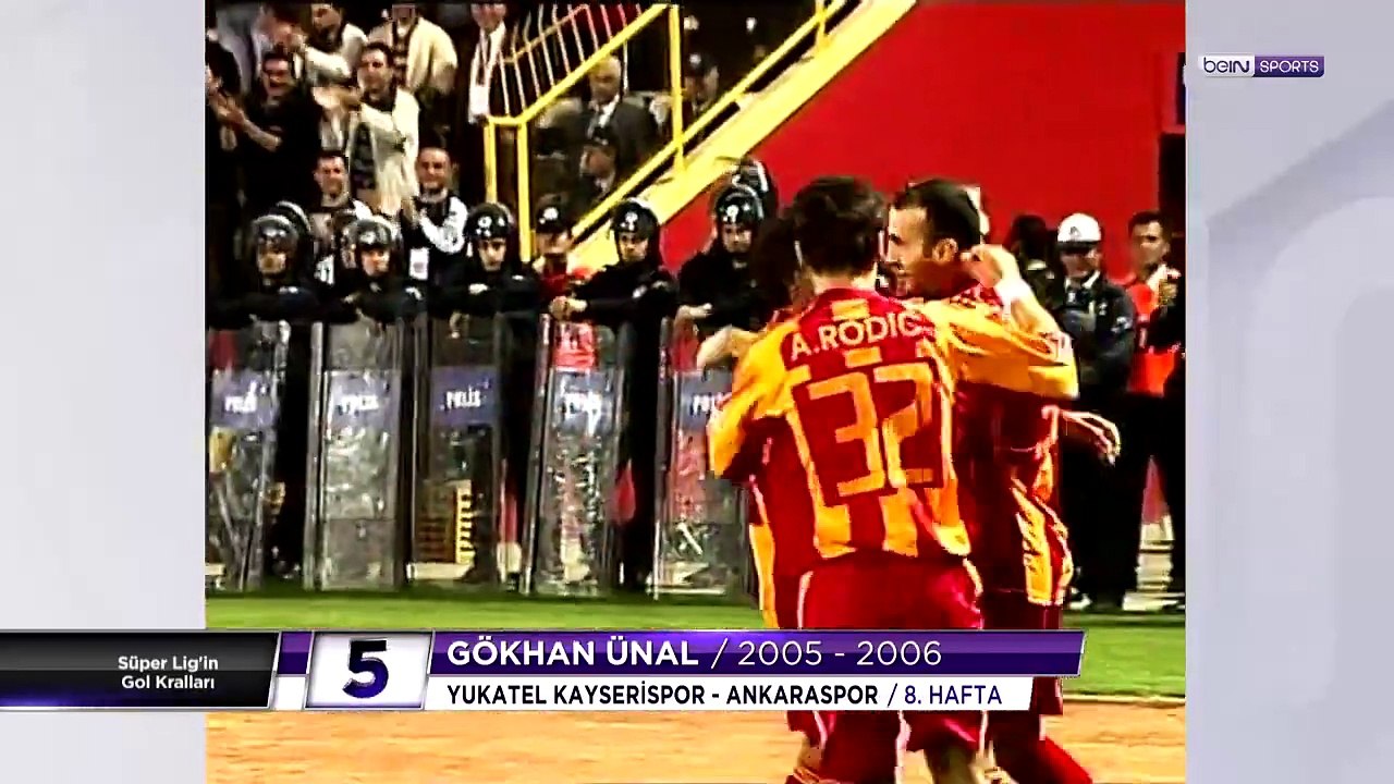 Gol Kralı Gökhan Ünal (2005-2006) _ Tüm Goller _ Trendyol Süper Lig