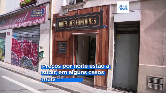 Preços dos hotéis em Paris mais do que triplicam para o período dos Jogos Olímpicos