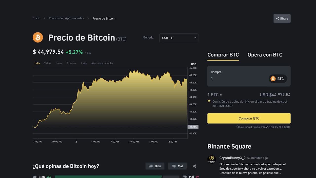 15 años de Bitcoin: luces y sombras