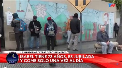 CHRISTIAN DE LUGANO EN TN： MANDA A SU MADRE A PEDIR COMIDA - 27⧸09⧸2023 - JORGITO PORCEL JR. [bkUAMJCXH7A]