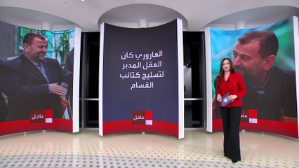 من هو صالح العاروري الذي اغتالته إسرائيل بضربة جوية في لبنان؟
