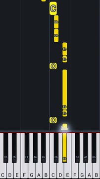 Ellie Goulding - Love Me Like You Do (Piano)