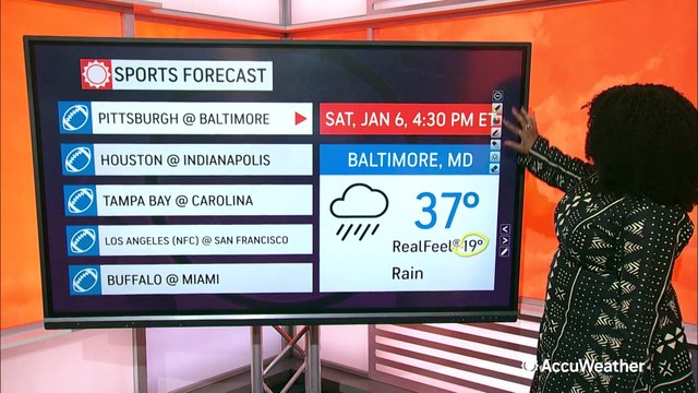 Your AccuWeather sports forecast