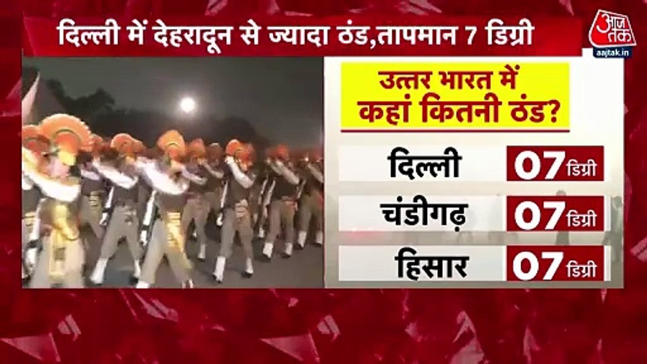 Delhi colder than Dehradun, temperature recorded 7 degrees