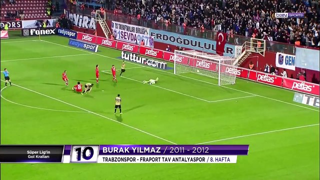 Gol Kralı Burak Yılmaz (2011-2012) _ Tüm Goller _ Trendyol Süper Lig