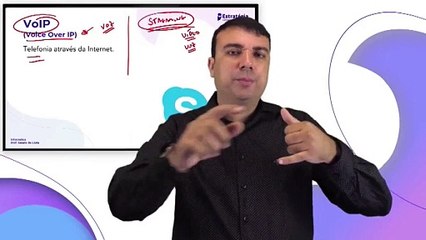 29. Serviços de internet - VOIP - Informática