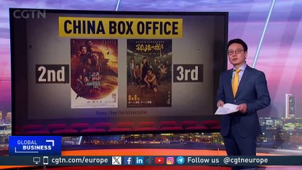 What’s behind China’s film market robust growth?