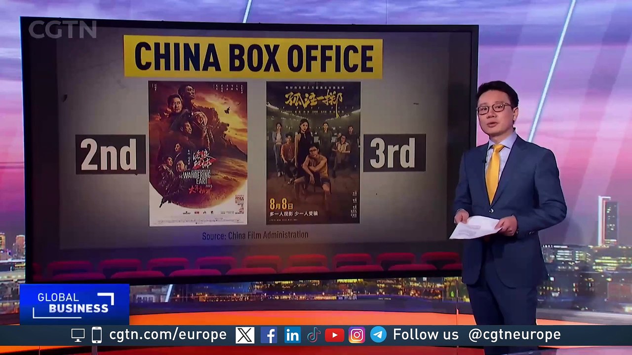 What’s behind China’s film market robust growth?