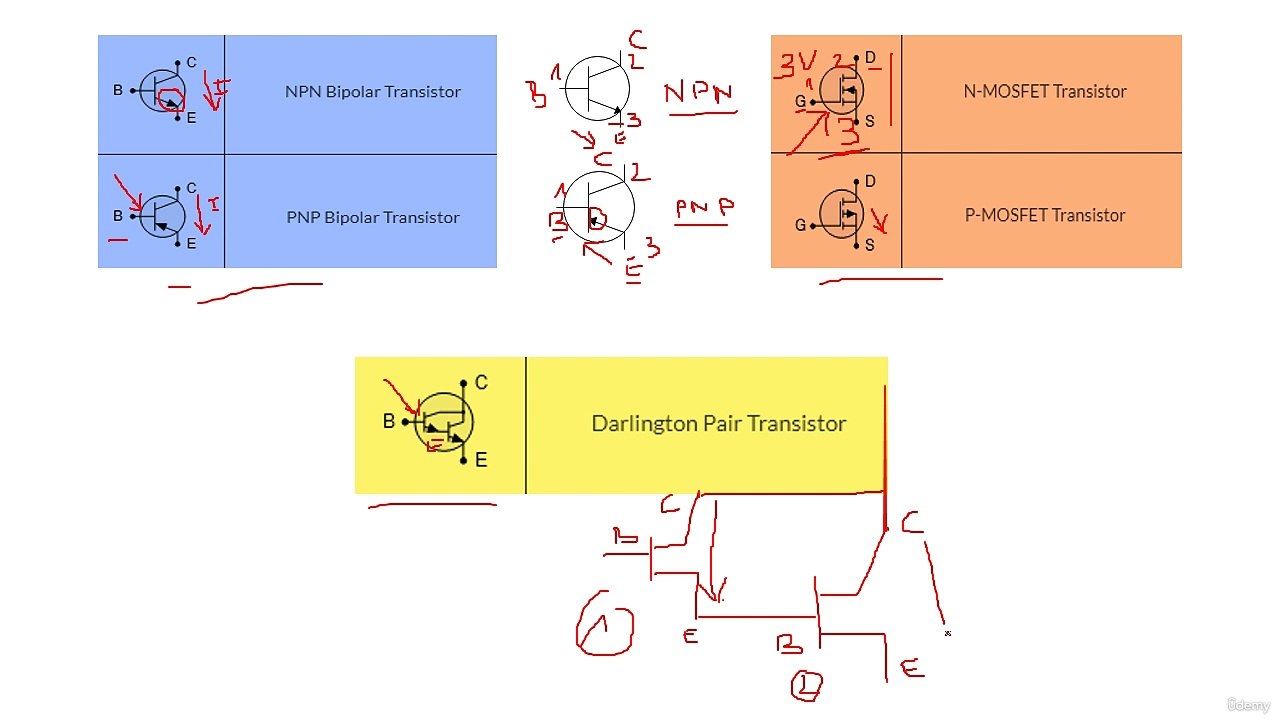 1. Introduction