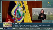 Autoridades de Ecuador revelan cifras que el país es el más peligroso de Latinoamérica