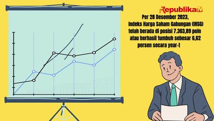 Optimisme Pasar Modal Indonesia di 2024