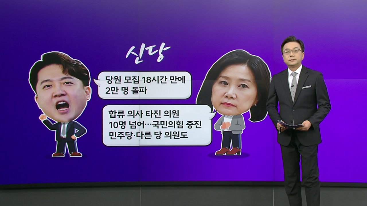 이준석 신당 20일쯤 창당대회...허은아 "여야 의원 10명 넘게 타진" [앵커리포트...