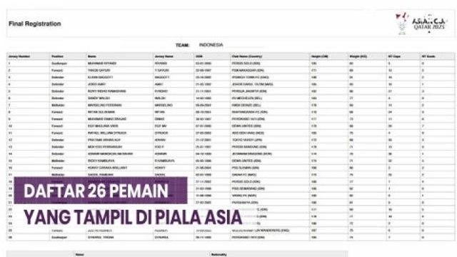 Resmi Umumkan 26 Pemain Timnas Indonesia untuk Piala Asia 2023, Shin Tae-yong Coret 2 Pemain Ini