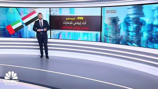 استمرار انكماش القطاع الخاص غير النفطي في مصر للشهر 37 على التوالي