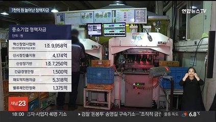 중소기업·소상공인에 8.7조원 정책자금…8일부터 신청