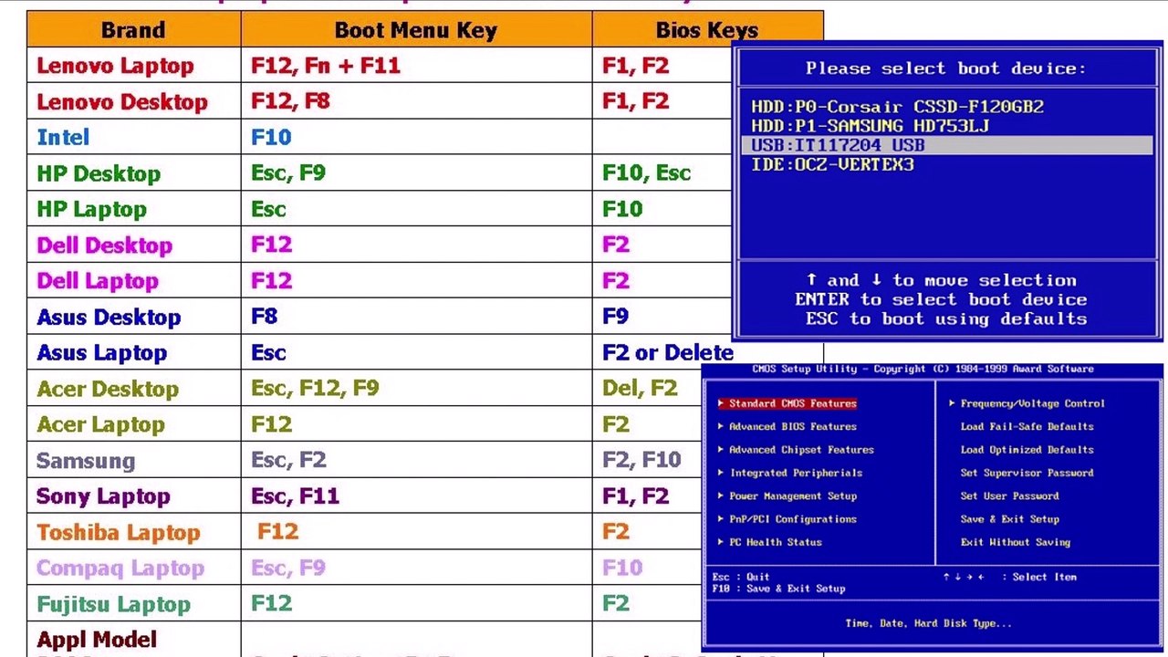 نظام Atlas  OS اسرع نسخة ويندوز 10 للأجهزة الضعيفة