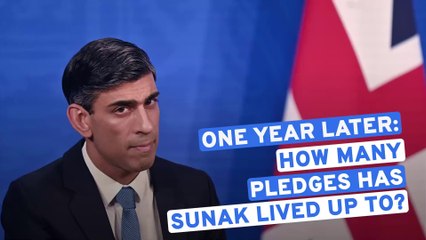 Rishi Sunak’s 5 Pledges: One Year On – What Has Changed? 🇬🇧