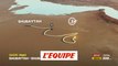 Le parcours de la sixième étape - Rallye raid - Dakar