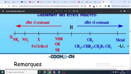 CHIMIE EFFET ELECTRONIQUE PART 1