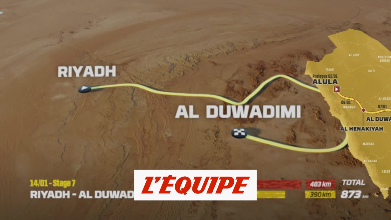 Le parcours de la septième étape - Rallye raid...