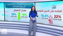مصر تستهدف خفض الدين وإبطاء التضخم في موازنة العام الجديد