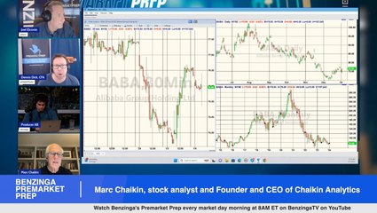Stocks To Watch In 2024: BCC, MMM, KSS And More, Marc Chaikin, Chaikin Analytics