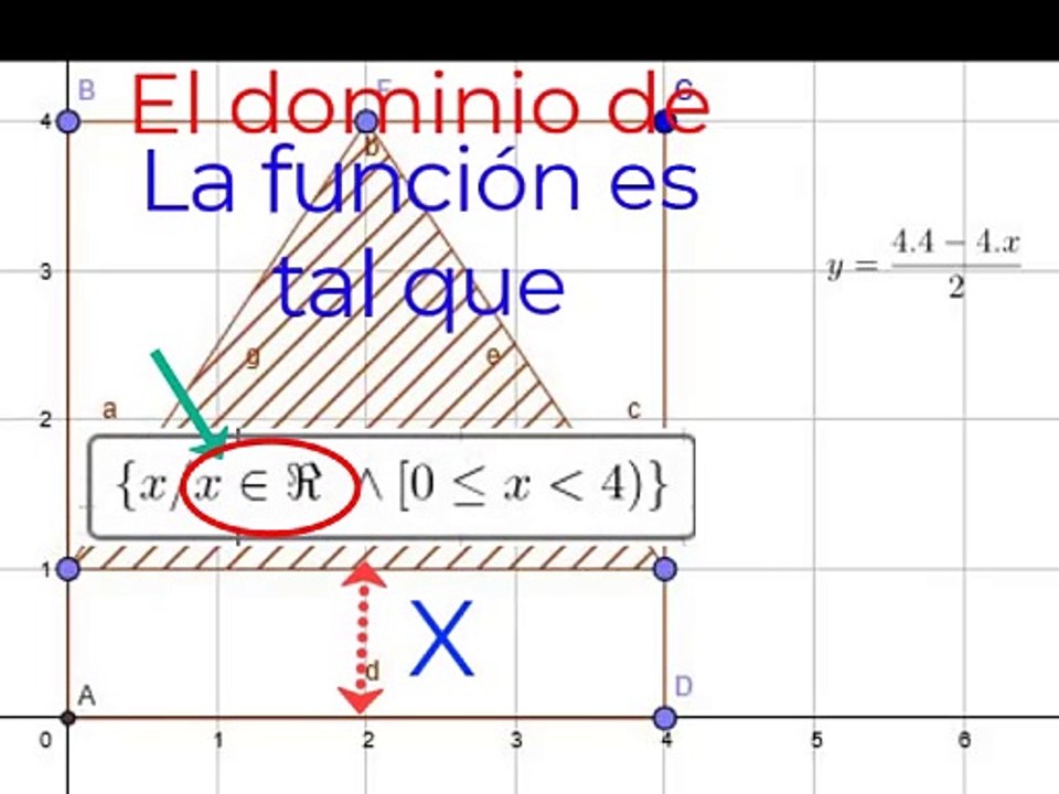 Dominio(Vaca Abril)