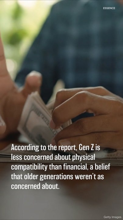 Genz Dating Imf