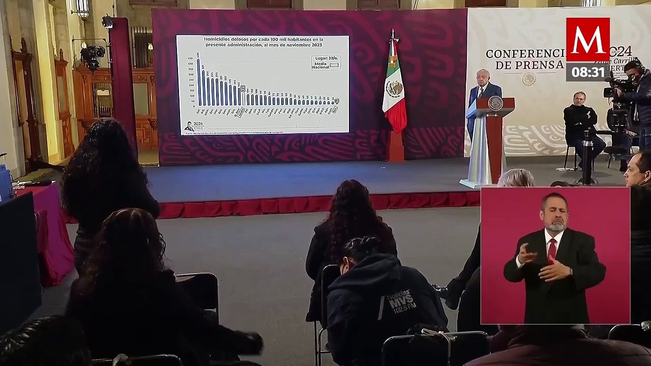 AMLO dice que su gobierno hace mucho por Chiapas y lo conoce con la palma de su mano