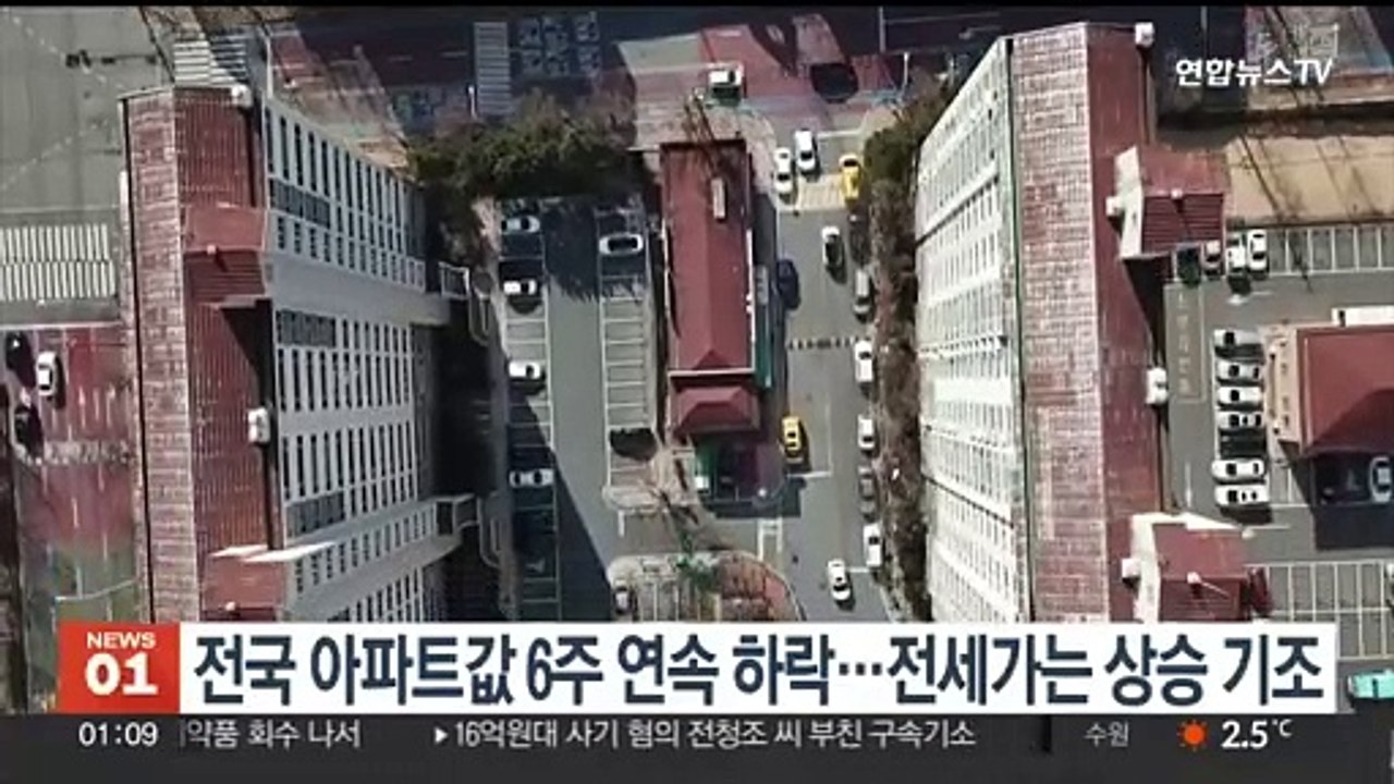 전국 아파트값 6주 연속 하락…전세가는 상승 기조