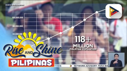 Philippine Population Development Plan of Action 2022-2028