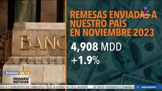 Monto de las remesas enviadas a México fue de 4 mil 908 mdd en noviembre 2023