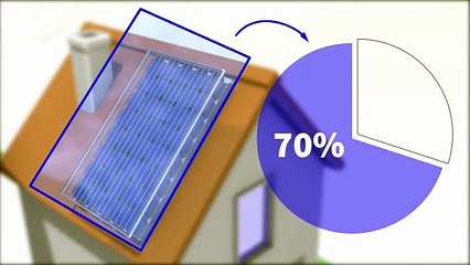 Solar panels recycling