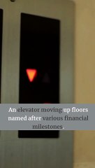 The Relevance of Recession-Proof Investments