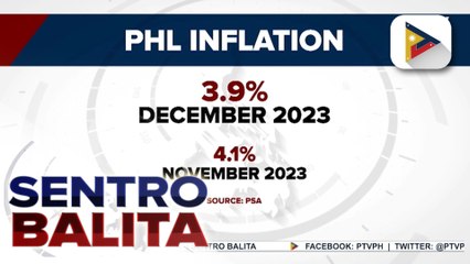 Pinakamabagal na pagtaas na presyo ng mga bilihin at serbisyo sa bansa, naitala nitong Disyembre