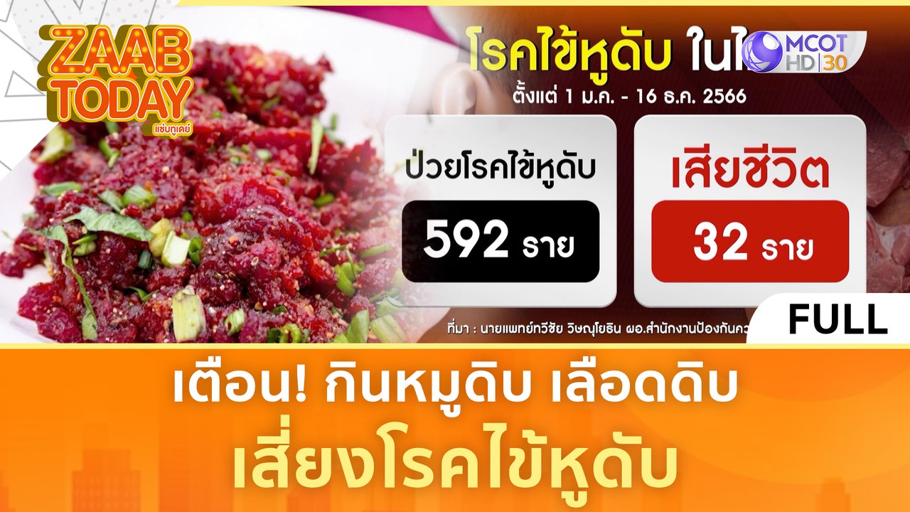 [คลิปเต็ม] เตือน! กินหมูดิบ เลือดดิบ เสี่ยงโรคไข้หูดับ (5 ม.ค. 67) | แซ่บทูเดย์