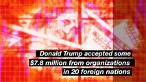 Donald Trump Accepted Millions of Dollars From Foreign Nations While He Was in Office